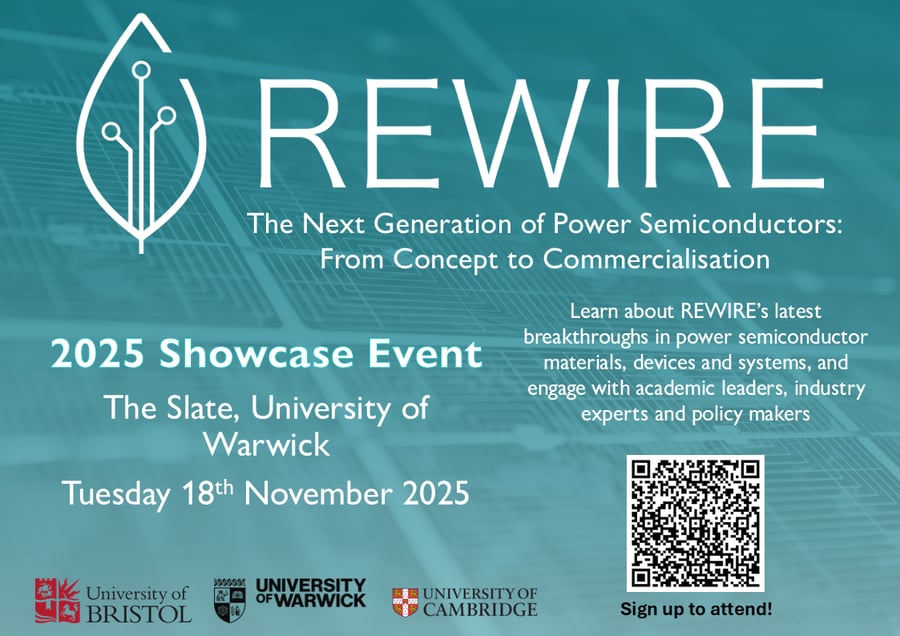 REWIRE Showcase Digital Flyer 2025 v1
